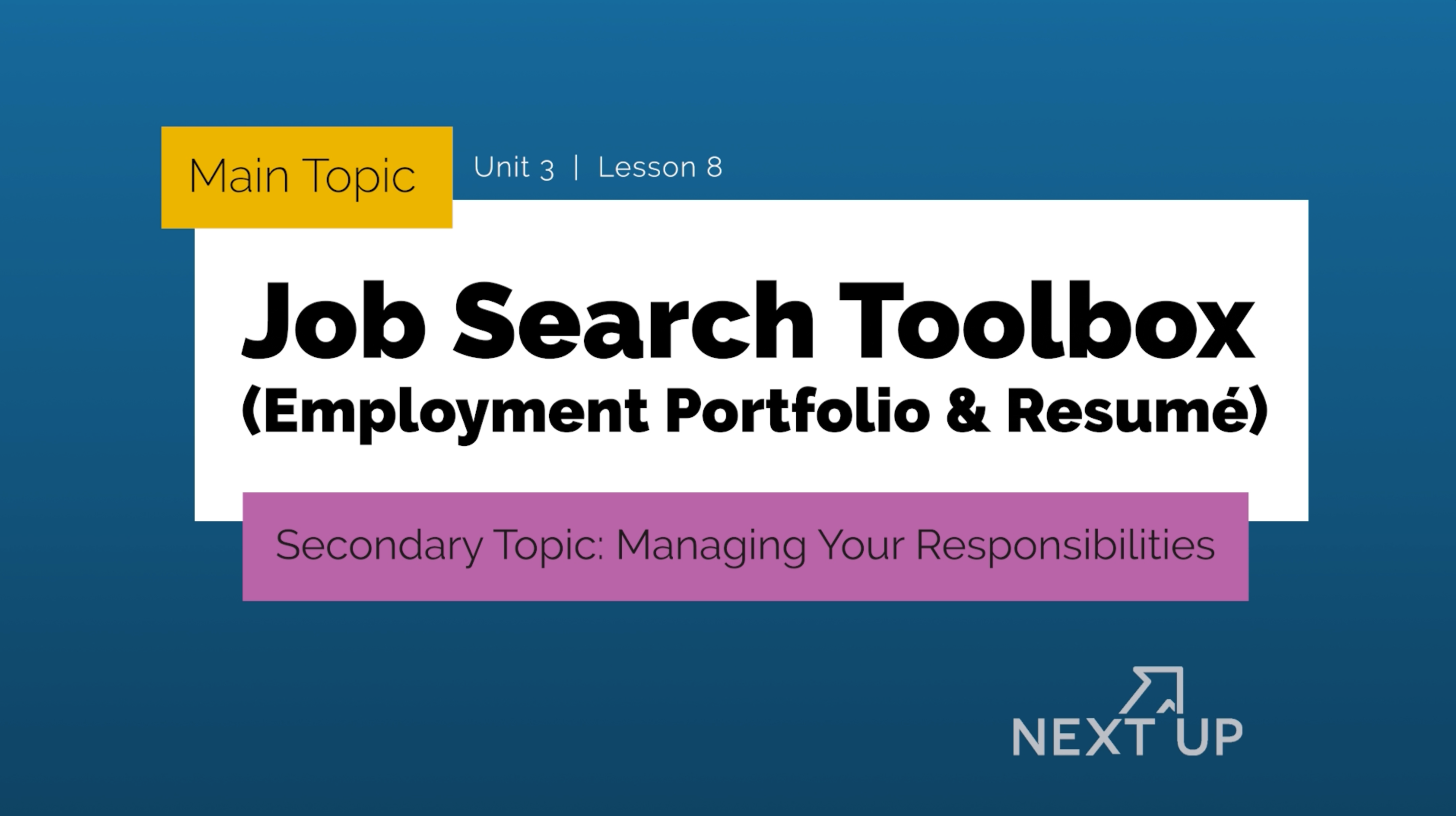 Job Search Toolbox (Employment Portfolio & Resumé) Lesson Thumbnail
