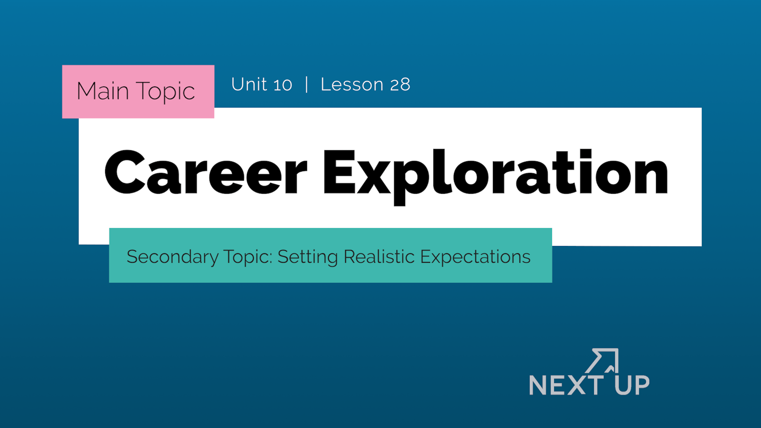 Career Exploration (2023-24) Lesson Thumbnail